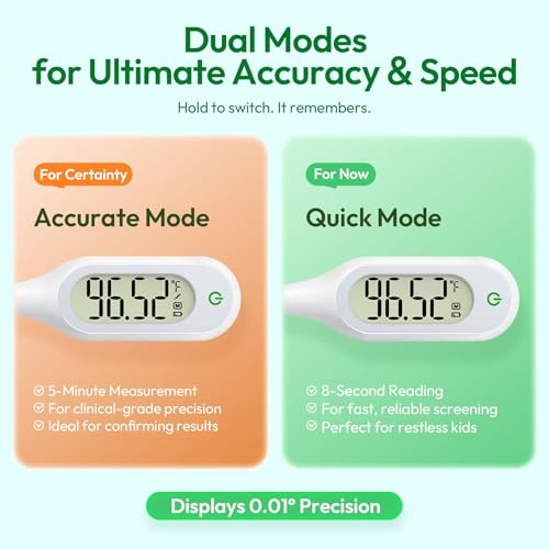 Save 68% on Tempx 8-Second Thermometer with Fever Alarm