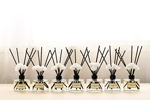 Culture & Nature CN Reed Diffuser Set 6.7 Oz (200Ml) Black Cherry Scented Diffuser thumb #5