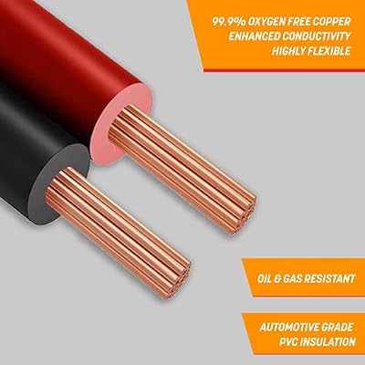 GS Power 12 Gauge Wire 100ft Oxygen Free, OFC Pure Copper Electrical 12v Low Voltage Speaker Wire Spool, 12AWG for Electric, Automotive, Trailer, Stereo, RC, Car, Home Theater, LED, Lamp Wiring