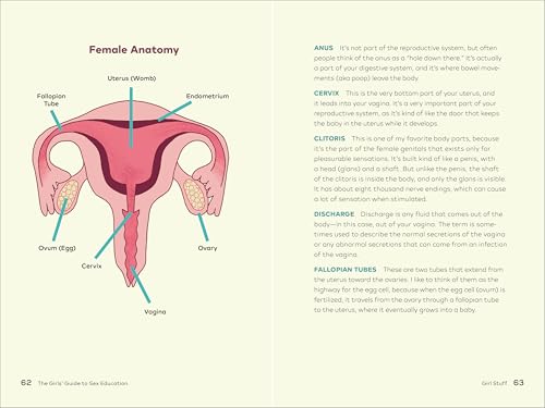 The Girls' Guide to Sex Education: Over 100 Honest Answers to Urgent Questions about Puberty, Relationships, and Growing Up - Image 4