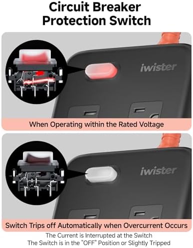Iwister Outdoor Power Strip Waterproof IPX6, 1625W/13A, 6 Ft Extension Cord, 6 Wide Outlets & 4 USB Ports with Anti-Electric Shock, Wall Mountable for Yard, Workshop, Garage, RV — view 5