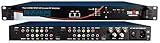 HDMI Modulator HD Video to Coax and IPTV Encoder Streamer 4 Channel