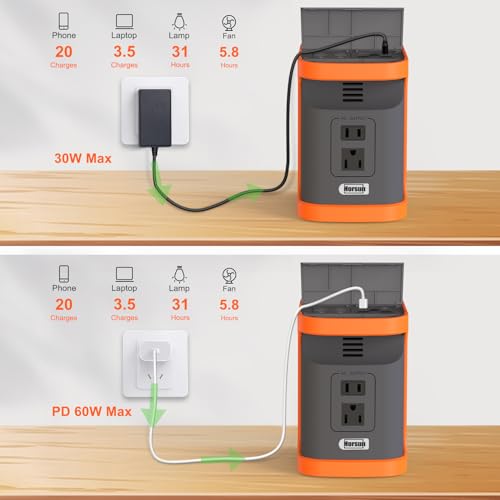 150Wh Portable Power Station, 40000mAh Lithium Battery Power Supply with 110V AC, DC, USB-C, PD Interface for CPAP Home Blackout LED Light Emergency Backup Outdoor Travel Camping - Image 4