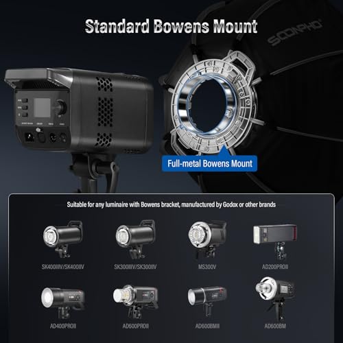 Soonpho 18"/45cm Octagonal Softbox, Quick Release Bowens Mount Softbox with Honeycomb Grid, Light Diffusers, Bag for Godox SL60W, SL60IID, SL60IIBI, for Neewer CB60B, FS150B, CB100C, for Amaran 200x S - image 3