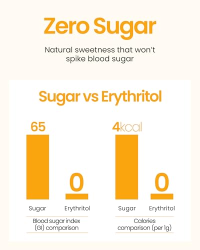 Jadamsun Konjac Jelly Juice (Mango, 10 pcs) - Delicious Low-Calorie Healthy Korean Snack, Drinkable Fruit Snack, Sugar-Free, Vegan, Gluten-Free