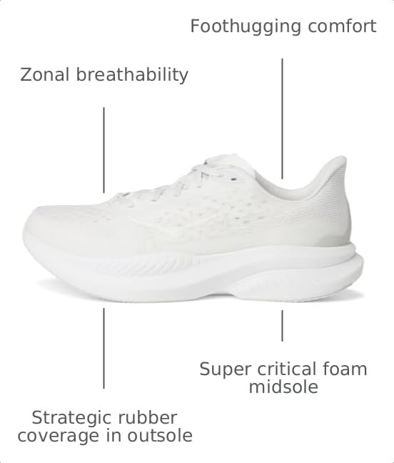 Image of Hoka Mens Mach 6