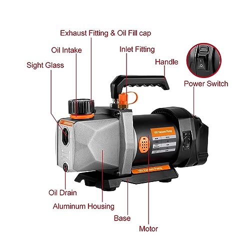 Bomba de vacío inalámbrica para refrigerante, 7 CFM, 5 Pa, 1/2 HP, entrada de aire de 1/4", para aire acondicionado doméstico, compatible con batería de 18 V miniatura 2