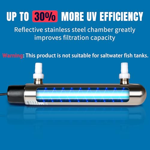 12W in Line UV Light Sterilizer for Aquarium Algae Control with 12 Watt UVC Bulb Stainless Steel Ultraviolet Clarifier Green Killing Machine Algae Remover for Pond