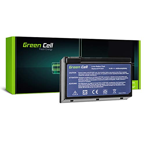 Green Cell® Standard Serie BTP-63D1 BTP-96H1