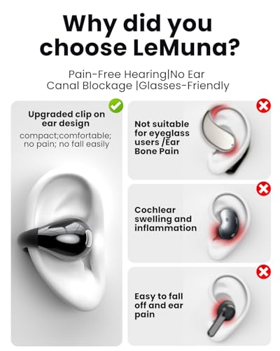 Lemuna LEMUNA-MD04-B Open Ear Headphones, Clip-On Earbuds thumb #3