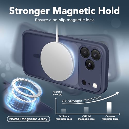 Protection iPhone 17 Pro Antichoc Bleu Foncé Mat MagSafe
