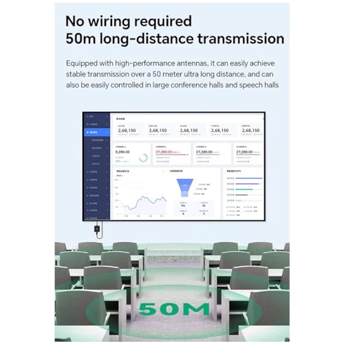 Image of ETZIN Wireless HDMI Transmitter and Receiver 1080P,Wireless HDMI Sender 2.4G /5G 165FT Plug & Play Portable Extender for Streaming Video /Audio to HDTV /Projectors /Monitors 50M /165FT EPL-1417H