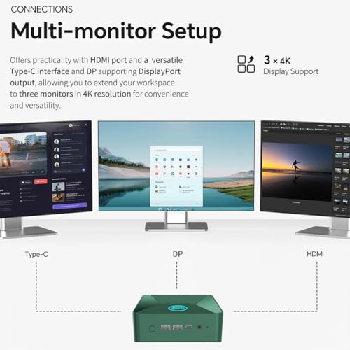 Image of Mini PC, Mini Computer with Celeron N4500 4GB DDR4 128GB M.2 SSD, Mini Desktop Computer with Fan, 4K UHD Triple Display /Dual DDR4 /Dual SSD /BT /Wifi /RJ45 /DP /Type C