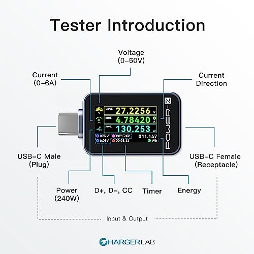 Image of ChargerLAB Power-Z C240 Portable USB-C Tester, Digital Power Meter, Supports up to 240W and PD3.1 QC5.0, for USB-C Phones, Laptops, Chargers and More