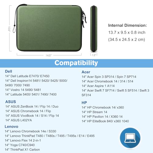 Image of FINPAC 14-inch Hard Laptop Sleeve Case Compatible with Acer Lenovo
