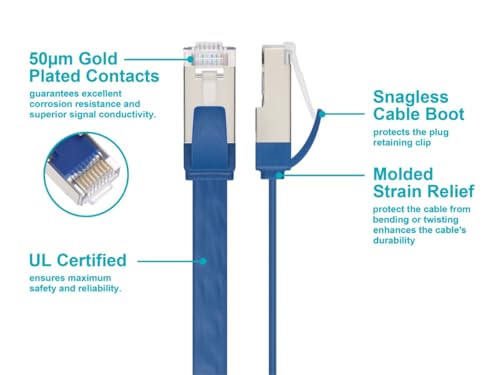 Cable Patch Ethernet Monoprice Cat6A Flat Azul 0.5ft miniatura 3