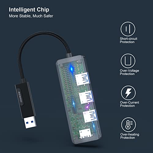 BENFEI USB 3.0 ハブ, 2-in-1 USB Type-A/Type-C接続対応, アルミニウム合金フレーム USB 3.0ポートを４つ搭載Thunderbolt 3/4 互換 iPhone 15 Pro/Max, MacBook Pro/Air 2023, iPad Pro, iMac, XPS などに対応 - 黒