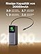 UGREEN Nexode Power Bank 20000mAh, 165W Schnellladen, 65cm einziehbares Kabel, Kompatibel mit iPhone 16/15 Serie, Galaxy S25, MacBook, Dell Laptop und mehr