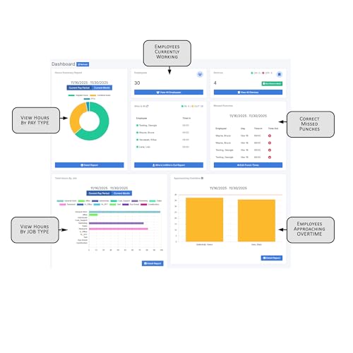Allied Time USA CB4100 view3