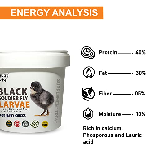 BSF Dried Larvae For Young Chick, 500g
