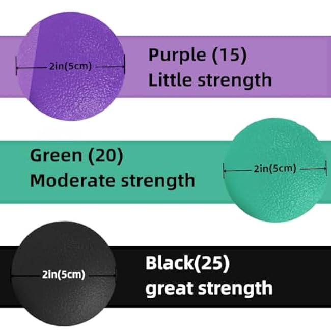 3 Resistance Levels Stress Balls for Adults, Squeeze Balls for Physical Therapy, Hand Grip Strength Trainer, Hand Strengthening Devices, Hand Exercise Balls, Wrist Forearm Finger Exerciser