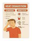 Workplace Heat Safety Poster Heat Illness Prevention 