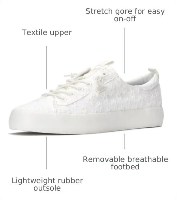 Image of Keds Women's Kickback Canvas Slip on Sneaker