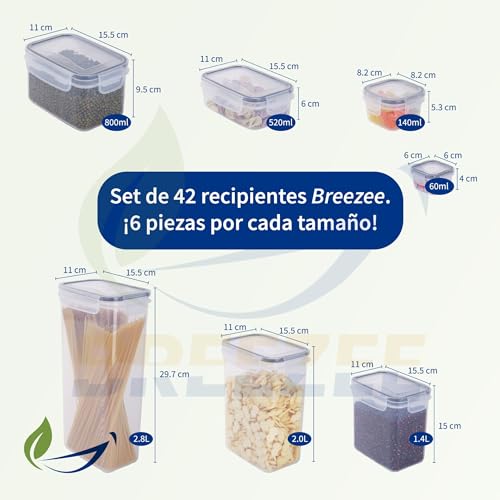 Contenedores, Kitchen Imagen adicional