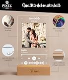 Pixel Artigiani Digitali B09R2D6TXR lato 2