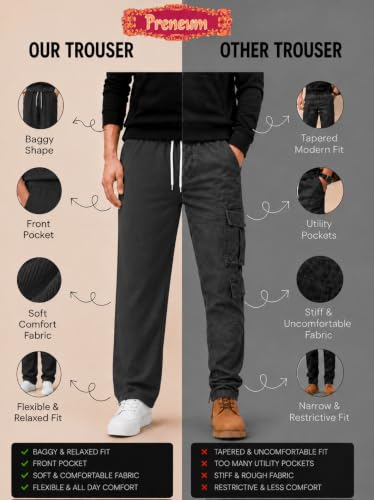 Image of Preneum Men Mid Rise Poly Cotton Loose Fit Trouser|Korean Style Travel & Lounge Wear with Pockets (Available in Plus Size)