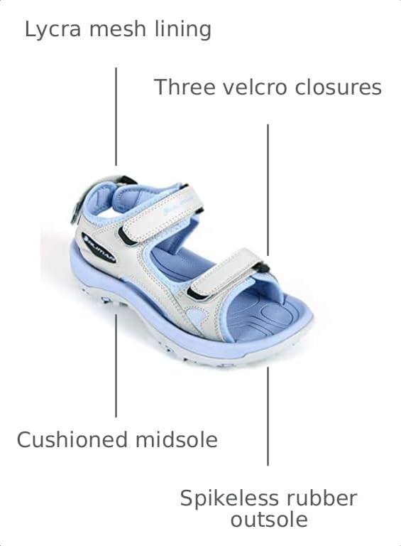 Orlimar Spikeless Golf Sandals