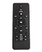 Produktbild Fernbedienung für Philips Bluetooth Soundbar HTL2101A HTL2111A HTL2160/F7