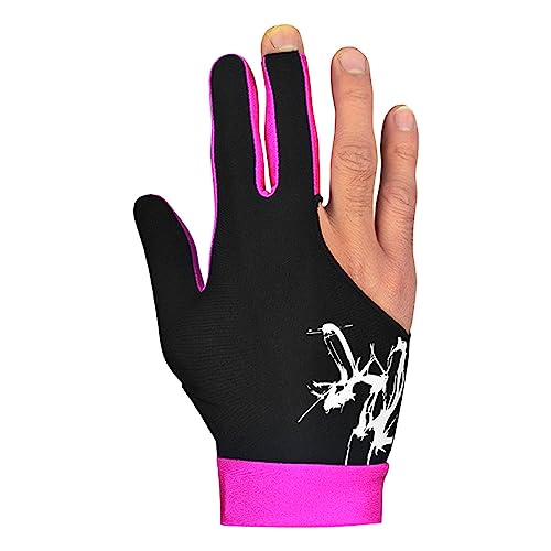 How to hold a cue in pool How to hold a cue in pool