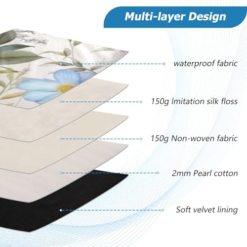 Funda para laptop 13-14 pulgadas con protección impermeable miniatura 4