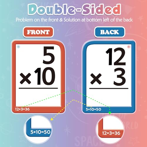 Image of Torlam Math Flash Cards + Math Board, Multiplication Flash Card Times Table Chart, Math Manipulatives Division, Addition, Subtraction Games Toys for Kids, 1st, 2nd, 3rd, 4th, 5th, 6th Grade
