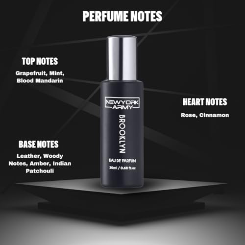 Image of Perfume - Empire 20ml & Brooklyn 20ml | Eau de Parfum for Unixes & Men | Luxury Fragrance Set | Long-Lasting Premium Perfume | Thoughtful Gift