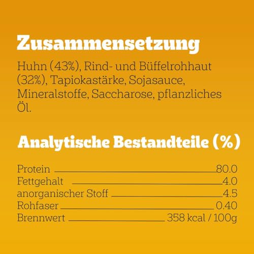 Pedigree WRAP – Kausticks für Hunde – Ummantelt mit Hühnchen – Zur Belohnung beim Training oder einfach zwischendurch – 12 x 40g