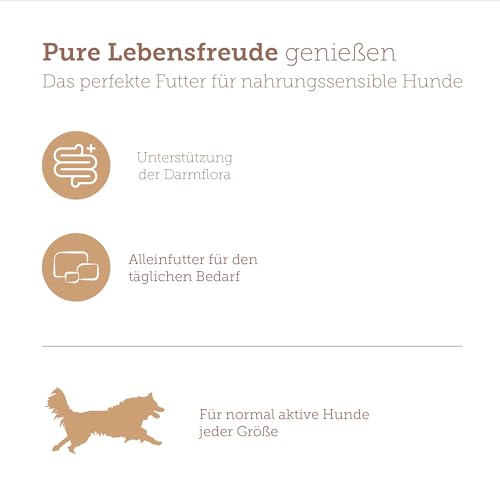 MERA Pure Sensitive Truthahn (6x400g), Hundefutter nass mit hohem Fleischanteil und getreidefrei, Nassfutter aus 100% tierischem Protein für Sensible Hunde, Single Protein