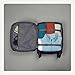 Amazon Basics Set de 3 Maletas Blandas Imagen de Amazon Basics Set de 3 Maletas Blandas