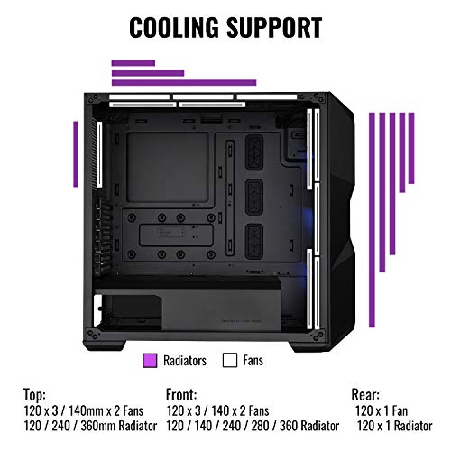 Cooler Master MasterBox TD500 Mesh Midi Tower Neuf - vue 8