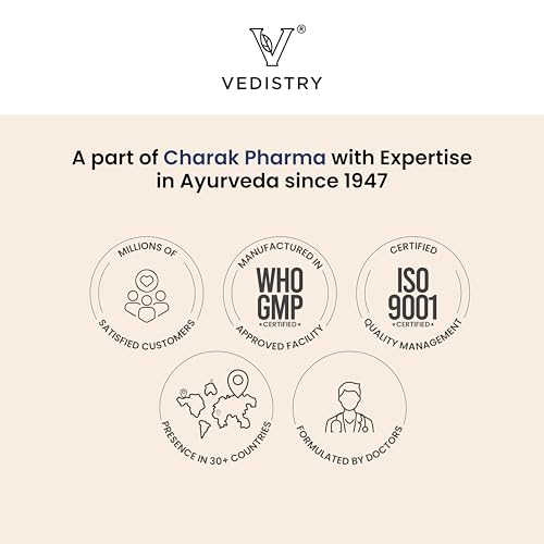 Image of Vedistry Go365 Ayurvedic Pain Relief Spray for Sprains & Sore Muscles | Fast and Quick Absorption & Groin Support for Injuries & Joint Care | Fast-Acting Relief for Pain, Swelling, Reduce Inflammation & Irritation for Back, Knee, Neck, Leg, Shoulder & Muscle Discomfort | Instant Cooling Action for Quick Recovery - 90 Ml (Pack of 2)