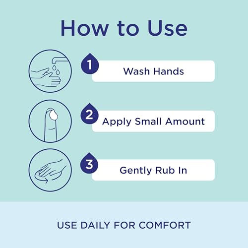Image of Replens External Comfort Gel for Vaginal Dryness, Fragrance Free Daily Comfort Gel, Hormone-Free, 1.5 oz