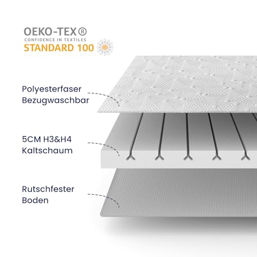 BedStory Harter Topper 180x200cm-5cm Höhe Zwei Härtegrade H3&H4 Matratzentopper,7-Zonen-Matratzenauflage aus Kaltschaum, Matratzentopper für Boxspringbett Wohnwagen Schlafsofa