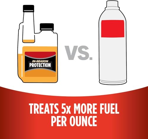 Image of STA-BIL In-Season Protection Fuel System Treatment & Injector Cleaner, 32oz | Treats 160 gallons. Cleans fuel systems and injectors while helping protect against corrosion and ethanol damage.