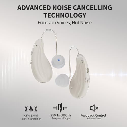 Hearing Aids for Seniors with Noise Cancelling - FDA Registered Invisible Hearing amplifiers,3 Modes,60hrs Chargingcase,Lightweight Amplifier for Elderly Men and Women