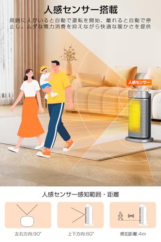 Azamar セラミックファンヒーター PTC-1500P1 の商品画像 5