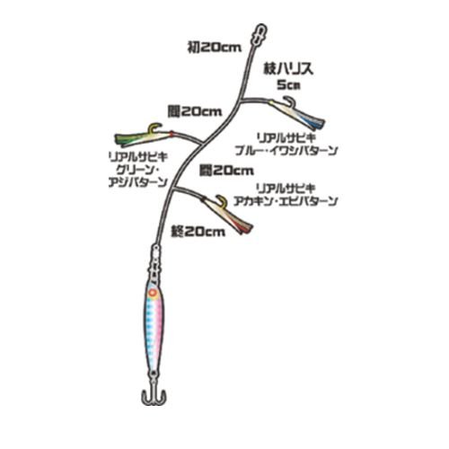 初心者必見 サビキ釣りに必要な道具や釣り方のコツをご紹介 暮らし の