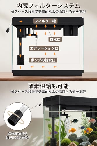 AQQA AQQA 水槽セット 9L ライト機能 ろ過機能 酸素供給 水温表示 8色ライト 無段調光 タイマー機能付き 加湿 アロマ可能 卓上アクアリウム 30x14x25cm 小型 メダカ飼育容器 熱帯魚飼育 小型魚飼育 初心者向け 日本語取扱説明書付き AQ180 の商品画像 5