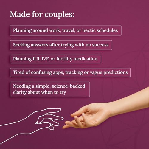 Image of Nory Ovulation Test Kit for Women Pack of 40 Strips, Female Family Planning to Get Pregnant Naturally, Early Detection for Fertility Baby Conceive Predictor for Home
