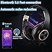 Active Noise Cancelling Headphones, Wireless Over Ear Bluetooth Headphones with Extended Battery Life, Adjustable Design for Ultimate Audio Bliss